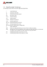 Preview for 28 page of ADLINK Technology Q7-AL User Manual