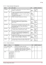 Preview for 37 page of ADLINK Technology Q7-AL User Manual