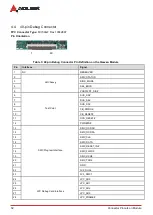 Preview for 42 page of ADLINK Technology Q7-AL User Manual