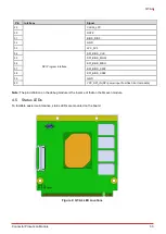 Preview for 43 page of ADLINK Technology Q7-AL User Manual