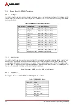 Preview for 48 page of ADLINK Technology Q7-AL User Manual