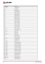 Preview for 52 page of ADLINK Technology Q7-AL User Manual