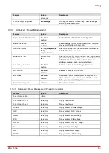 Preview for 63 page of ADLINK Technology Q7-AL User Manual