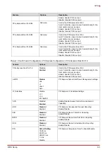 Preview for 73 page of ADLINK Technology Q7-AL User Manual