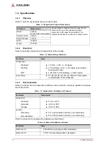 Preview for 10 page of ADLINK Technology Q7-BT Technical Reference