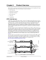 Preview for 9 page of ADLINK Technology ReadyBoard 620 Reference Manual