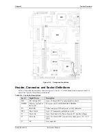 Preview for 15 page of ADLINK Technology ReadyBoard 620 Reference Manual