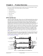 Предварительный просмотр 9 страницы ADLINK Technology ReadyBoard 910 Reference Manual