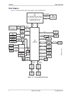 Предварительный просмотр 14 страницы ADLINK Technology ReadyBoard 910 Reference Manual