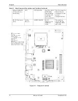 Предварительный просмотр 16 страницы ADLINK Technology ReadyBoard 910 Reference Manual