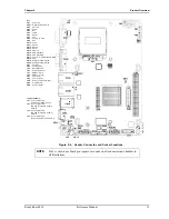 Предварительный просмотр 19 страницы ADLINK Technology ReadyBoard 910 Reference Manual