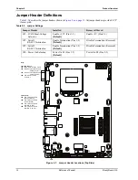 Предварительный просмотр 20 страницы ADLINK Technology ReadyBoard 910 Reference Manual