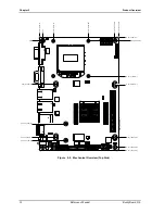 Предварительный просмотр 24 страницы ADLINK Technology ReadyBoard 910 Reference Manual