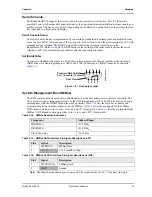 Предварительный просмотр 39 страницы ADLINK Technology ReadyBoard 910 Reference Manual