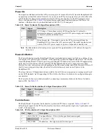 Предварительный просмотр 41 страницы ADLINK Technology ReadyBoard 910 Reference Manual