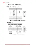 Предварительный просмотр 24 страницы ADLINK Technology ReadySystem 850 User Manual