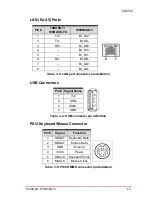 Предварительный просмотр 25 страницы ADLINK Technology ReadySystem 850 User Manual