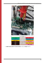 Preview for 12 page of ADLINK Technology ROScube Pico BSP Quick Start Manual