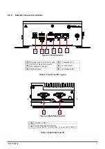 Preview for 13 page of ADLINK Technology ROScube-Pico TGL RQP-T33 User Manual