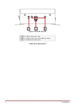 Preview for 14 page of ADLINK Technology ROScube-Pico TGL RQP-T33 User Manual