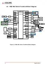 Предварительный просмотр 16 страницы ADLINK Technology ROScube-X RQX-58 Series User Manual