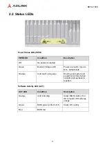 Предварительный просмотр 11 страницы ADLINK Technology SETO-1000 User Manual