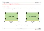 Preview for 17 page of ADLINK Technology SMARC LEC-PX30 User Manual