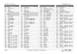 Preview for 19 page of ADLINK Technology SMARC LEC-PX30 User Manual