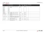 Preview for 23 page of ADLINK Technology SMARC LEC-PX30 User Manual