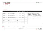 Preview for 23 page of ADLINK Technology SMARC MODULE LEC-EL Product Specification