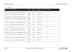 Preview for 36 page of ADLINK Technology SMARC MODULE LEC-EL Product Specification