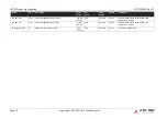 Preview for 39 page of ADLINK Technology SMARC MODULE LEC-EL Product Specification