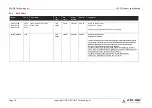 Preview for 40 page of ADLINK Technology SMARC MODULE LEC-EL Product Specification