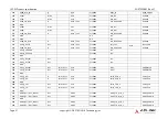 Preview for 45 page of ADLINK Technology SMARC MODULE LEC-EL Product Specification