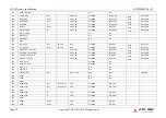 Preview for 49 page of ADLINK Technology SMARC MODULE LEC-EL Product Specification