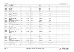 Preview for 51 page of ADLINK Technology SMARC MODULE LEC-EL Product Specification