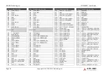 Preview for 18 page of ADLINK Technology SMARC NXP LEC-IMX8M User Manual