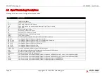 Preview for 20 page of ADLINK Technology SMARC NXP LEC-IMX8M User Manual