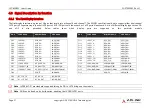 Preview for 21 page of ADLINK Technology SMARC NXP LEC-IMX8M User Manual