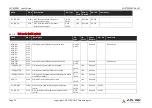 Preview for 23 page of ADLINK Technology SMARC NXP LEC-IMX8M User Manual