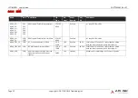 Preview for 25 page of ADLINK Technology SMARC NXP LEC-IMX8M User Manual