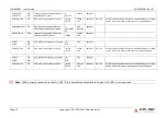 Preview for 31 page of ADLINK Technology SMARC NXP LEC-IMX8M User Manual