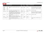 Preview for 37 page of ADLINK Technology SMARC NXP LEC-IMX8M User Manual