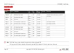 Preview for 38 page of ADLINK Technology SMARC NXP LEC-IMX8M User Manual