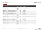 Preview for 42 page of ADLINK Technology SMARC NXP LEC-IMX8M User Manual