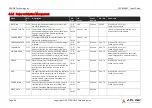 Preview for 44 page of ADLINK Technology SMARC NXP LEC-IMX8M User Manual