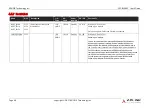 Preview for 46 page of ADLINK Technology SMARC NXP LEC-IMX8M User Manual