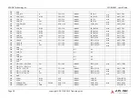 Preview for 50 page of ADLINK Technology SMARC NXP LEC-IMX8M User Manual