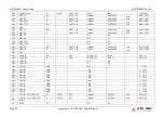 Preview for 53 page of ADLINK Technology SMARC NXP LEC-IMX8M User Manual