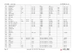 Preview for 55 page of ADLINK Technology SMARC NXP LEC-IMX8M User Manual